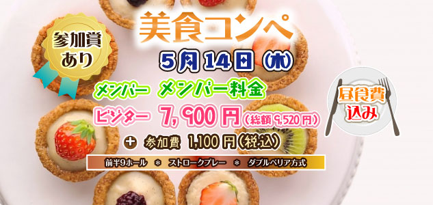 美食コンペ 5/14
